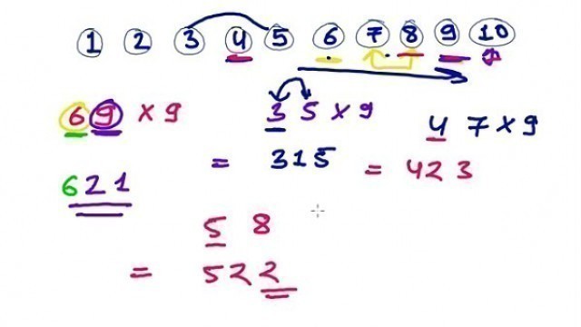 Fastest Mental Multiplication Math Tricks - 2 Seconds Multiplication Trick